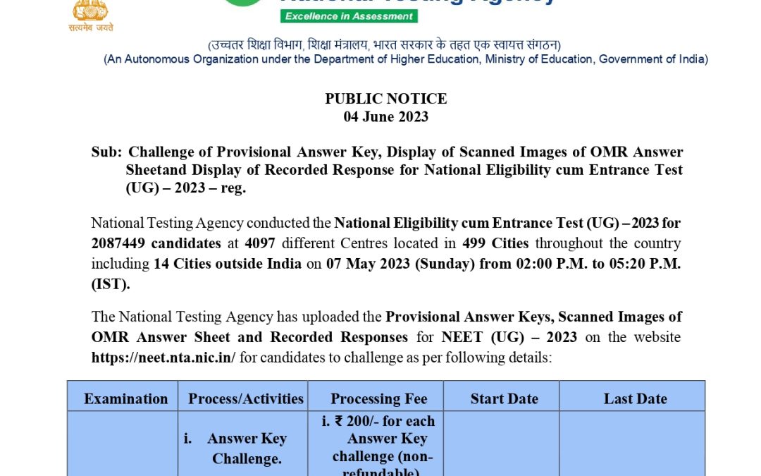Challenge of Provisional AnswerKey, Display of Scanned Imagesof OMR Answer Sheet and Display of Recorded Response for National Eligibility cum Entrance Test (UG) –2023